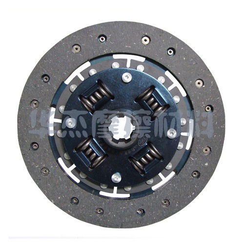 制動(dòng)器摩擦片/摩擦塊按工作功能分類